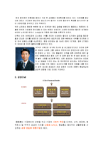 [생산혁신 사례] 이마트의 성공요인 및 CRS 전략-3