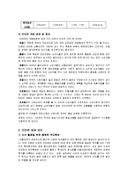 [생산혁신 사례] 이마트의 성공요인 및 CRS 전략-8