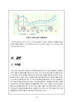 P&G 기업의 공급사슬관리-19