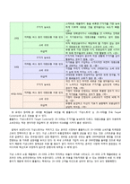 [마케팅] 홈플러스 가상스토어(Virtual Store)-4