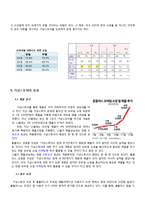 [마케팅] 홈플러스 가상스토어(Virtual Store)-7