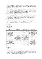 아웃백 스테이크하우스 분석-3