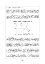 [토지경제학] 토지이용규제와 토지이용의 효율-13