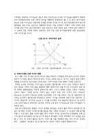 [토지경제학] 토지이용규제와 토지이용의 효율-14
