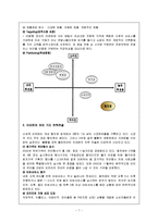 이마트, 롯데마트, 월마트의 마케팅전략비교-7