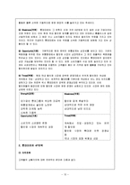이마트, 롯데마트, 월마트의 마케팅전략비교-15