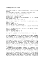 [PR] 농협 전산망 마비사건 위기관리 분석-3