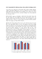 롯데카드와 신한카드 비교 분석-13