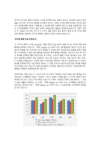 롯데카드와 신한카드 비교 분석-14