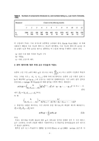 이산시간 품질보증 데이터의 베이지안 분석(Bayesian analysis)번역-4