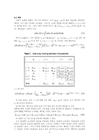 이산시간 품질보증 데이터의 베이지안 분석(Bayesian analysis)번역-8