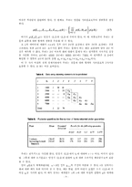 이산시간 품질보증 데이터의 베이지안 분석(Bayesian analysis)번역-9