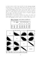 이산시간 품질보증 데이터의 베이지안 분석(Bayesian analysis)번역-14