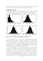 이산시간 품질보증 데이터의 베이지안 분석(Bayesian analysis)번역-15