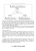[조직설계론] `GE`와 잭 웰치의 조직구조, 설계에 관해-9