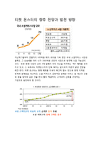 티켓 몬스터 인터넷 마케팅 성공사례-10