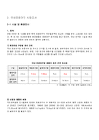[서비스마케팅] 프로야구 NC 다이노스의 서비스마케팅 전략-4