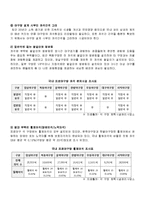 [서비스마케팅] 프로야구 NC 다이노스의 서비스마케팅 전략-6