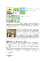 [마케팅] 항공운송 서비스 -저가항공, 대한항공 & 아시아나항공-9