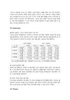 [마케팅] 항공운송 서비스 -저가항공, 대한항공 & 아시아나항공-14