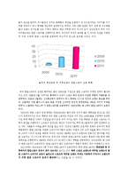 [서비스마케팅] 팝업스토어(POP-UP STORE)-4
