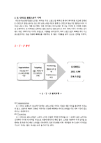 [서비스마케팅] 팝업스토어(POP-UP STORE)-5