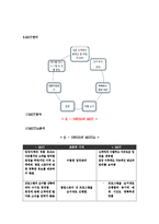 [서비스마케팅] 팝업스토어(POP-UP STORE)-8