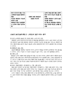 [서비스마케팅] 팝업스토어(POP-UP STORE)-9