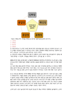 [서비스마케팅] 팝업스토어(POP-UP STORE)-15