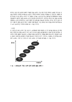 [서비스마케팅] 팝업스토어(POP-UP STORE)-17