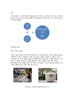 [마케팅] 쿠쿠의 기업사례를 통한 성공요인분석-6