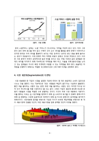 [경영정보처리] 회귀분석을 통한 소셜커머스 segmentation-6