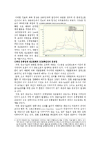 [공급사슬관리] 하이닉스의 SCM-5
