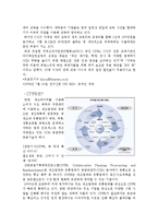 [공급사슬관리] 하이닉스의 SCM-13
