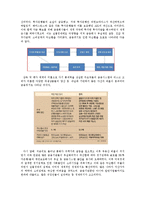 [경제사] 2008 글로벌 금융위기 분석-4