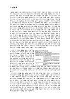[경제사] 2008 글로벌 금융위기 분석-5