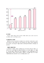 유한킴벌리 조직설계분석-11