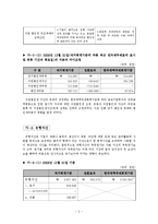 [회계] IFRS의 도입으로 인한 과거회계기준과의 차이 비교 -(주)풀무원건강생활-5