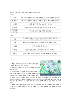내국인 카지노 `강원랜드` 마케팅 사례 분석-3