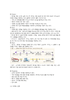 내국인 카지노 `강원랜드` 마케팅 사례 분석-6