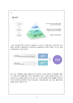 [조직설계] LG전자의 조직구조-4