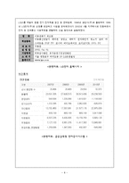 [조직설계] LG전자의 조직구조-8