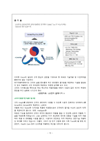 [조직설계] LG전자의 조직구조-13