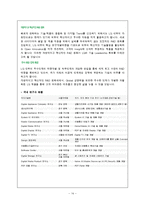 [조직설계] LG전자의 조직구조-14