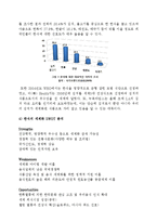 [외식산업] 한식의 세계화-5