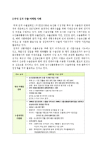 [외식산업] 한식의 세계화-10