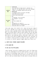 [외식산업] 한식의 세계화-11