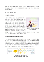 [외식산업] 한식의 세계화-13
