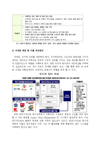 [외식산업] 한식의 세계화-16