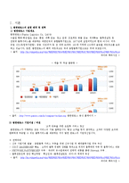 [국제물류] 범한판토스 물류전략-2